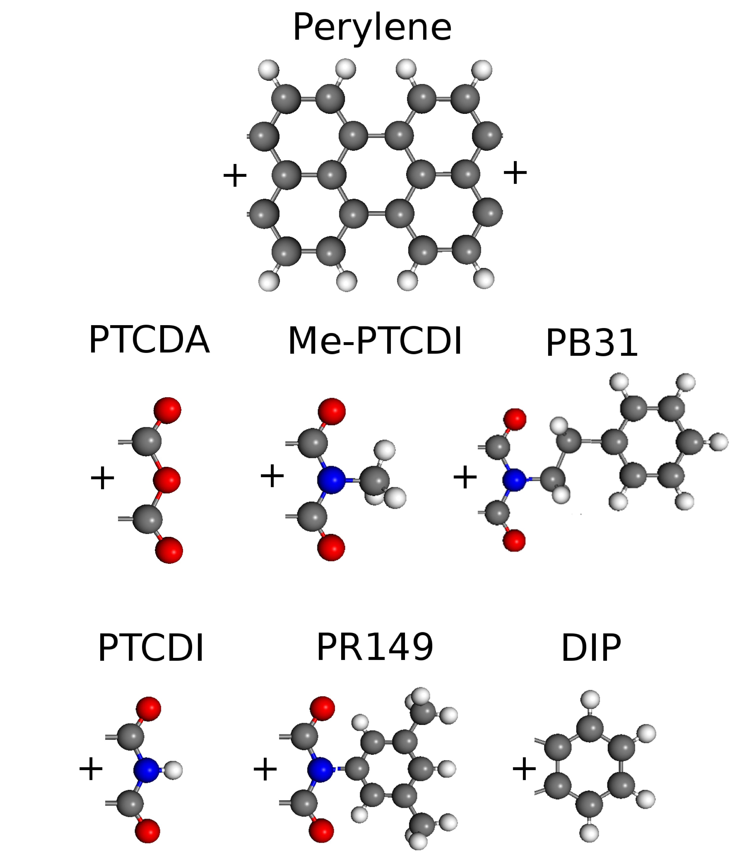 Model Of Molecule